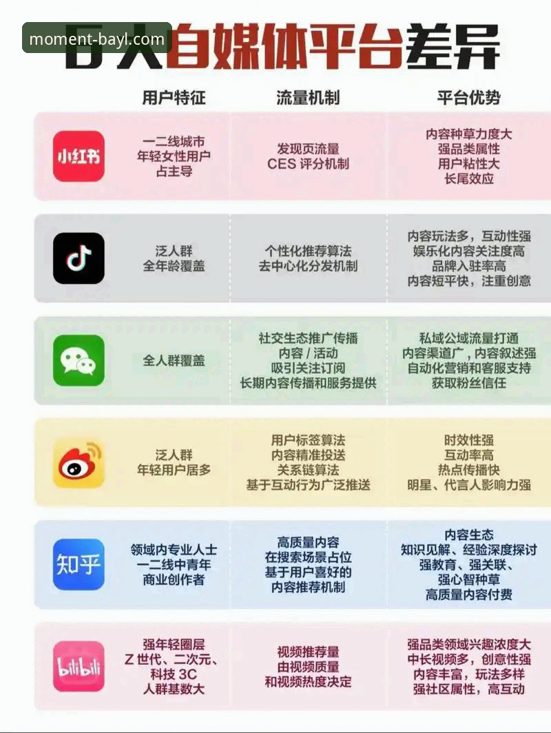博澳娱乐平台 博澳娱乐平台网页版 vs 手机版APP体验对比:哪个更适合你的娱乐需求?