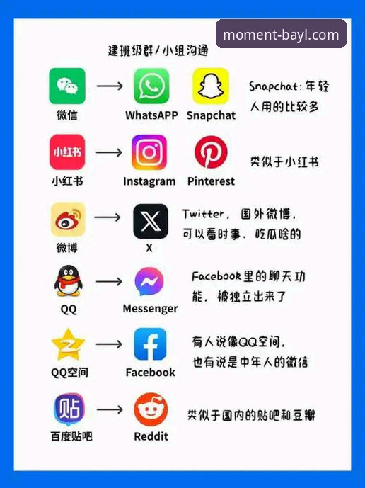 新手如何快速上手博澳娱乐APP？从下载到注册的完整指南